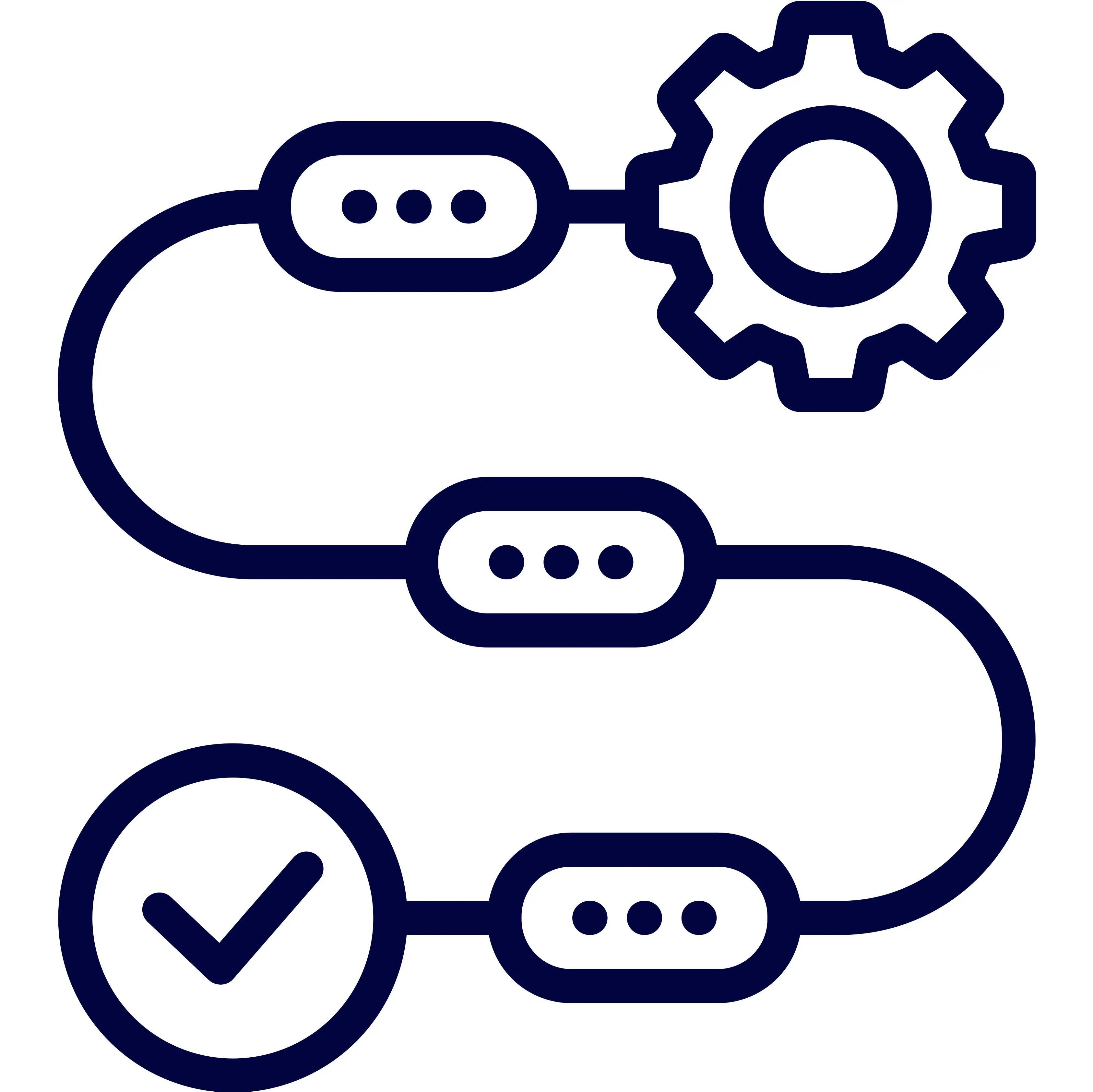 Structured Process image